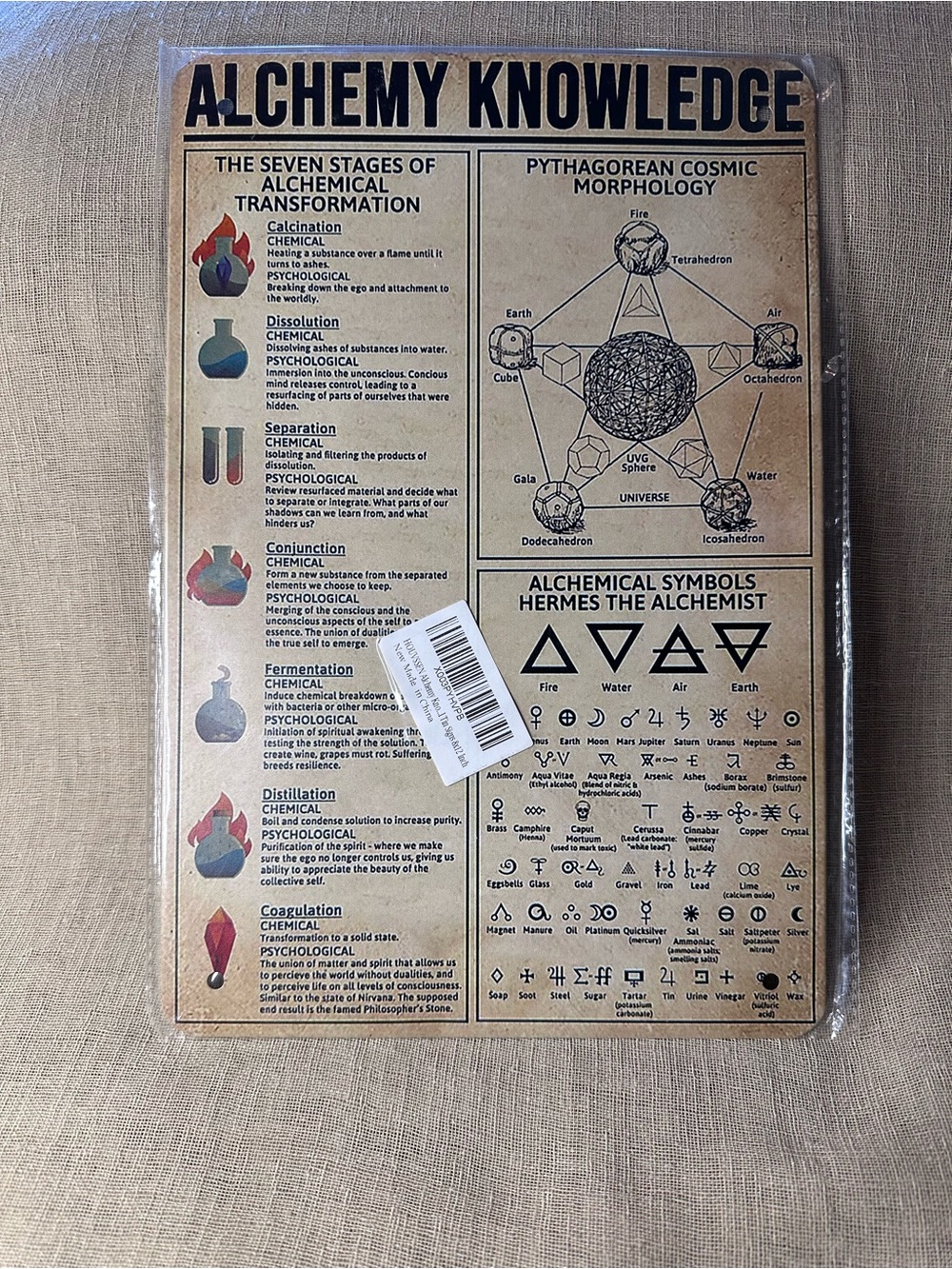 Tin Art Alchemy Knowledge Poster Alchemical Chart